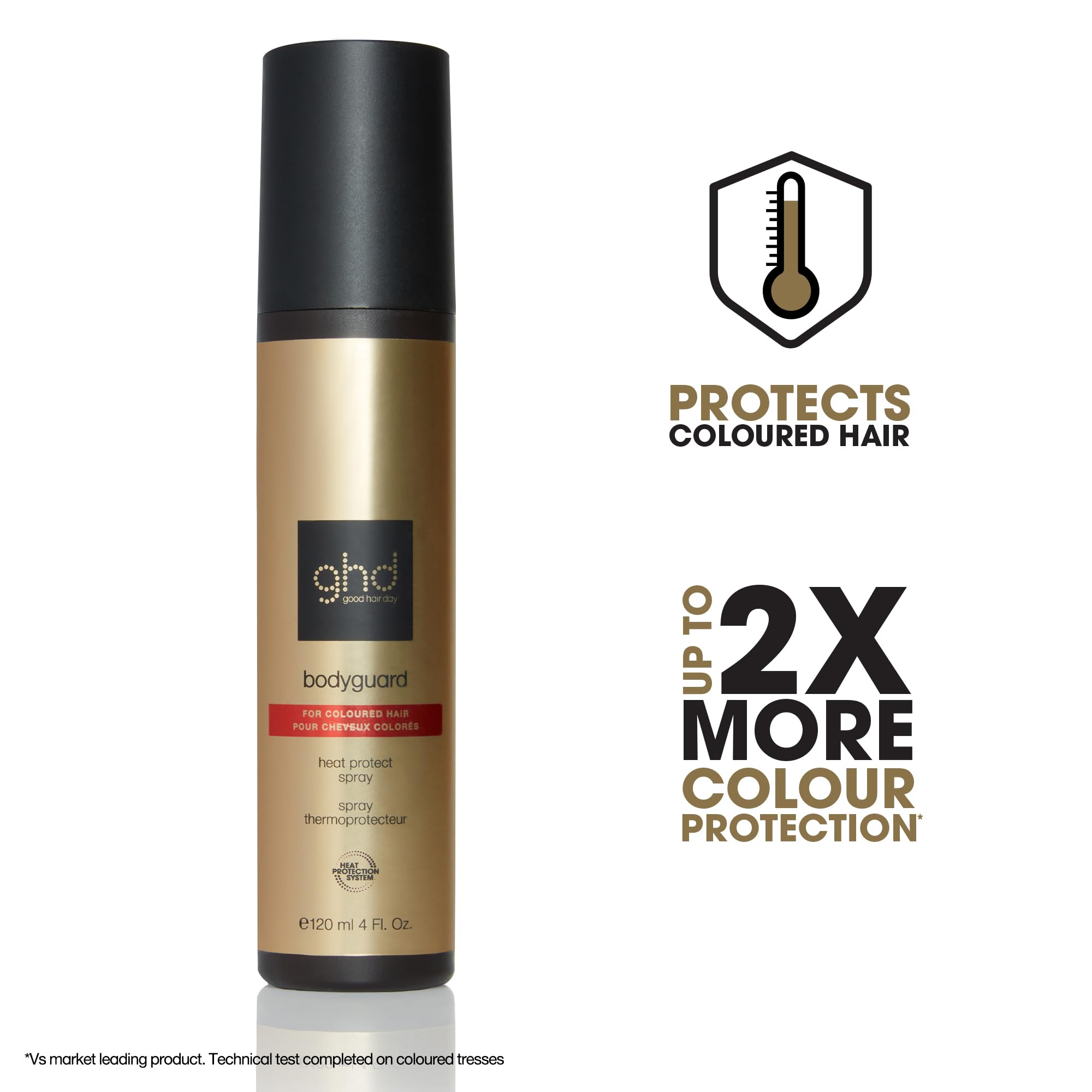 ghd Bodyguard Heat Protect Spray - Invisible & Lightweight Heat Protection, Protects Against Heat Damage, Hair Looks & Feels Healthier - 120ml