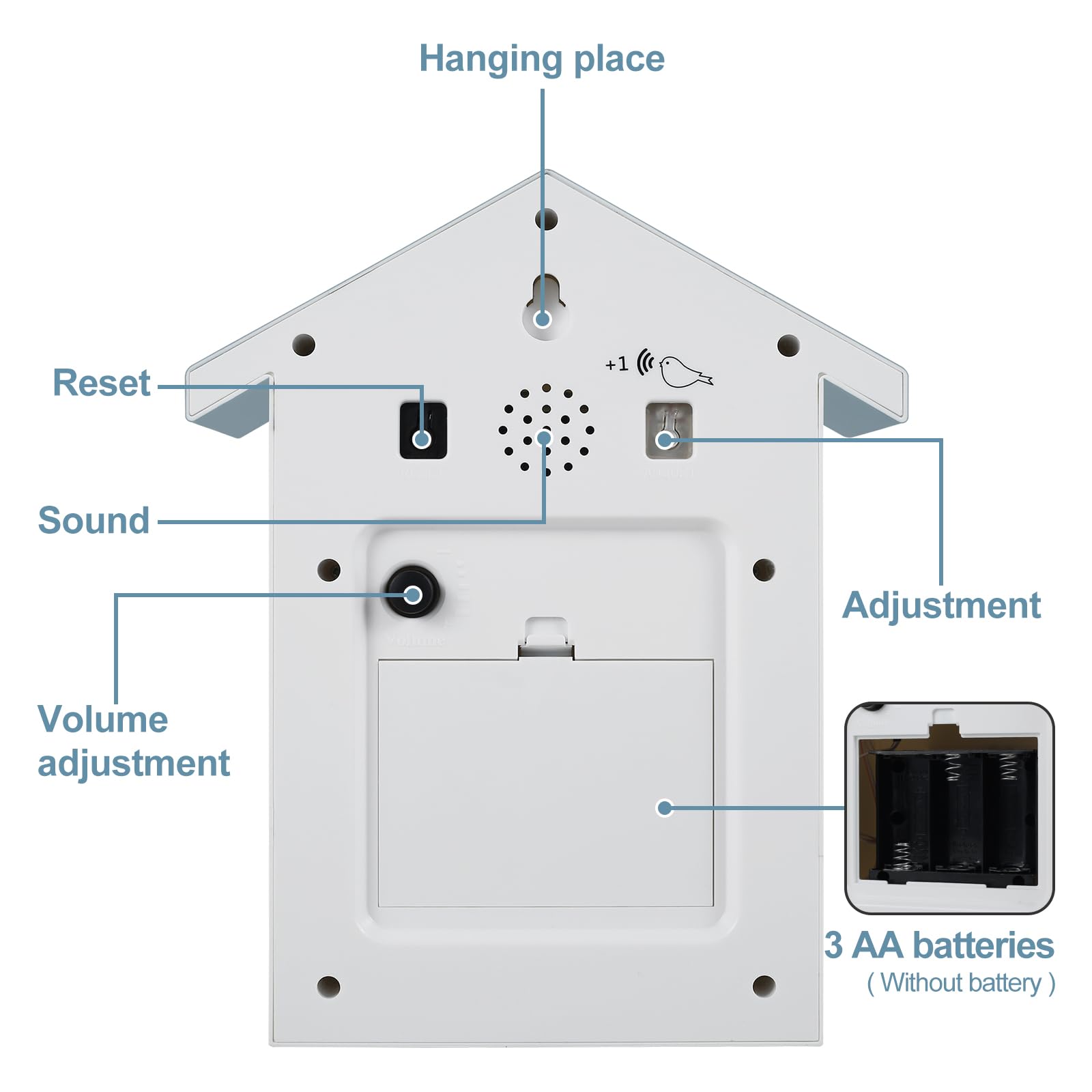 Eummy Minimalist Cuckoo Clock with Pendulum - Battery Powered Wall Clock for Home Decoration