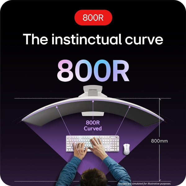 LG UltraGear OLED Gaming Monitor 32GS95UV-B, 32 inch UHD 4K, Dual mode 4K: 240Hz / FHD: 480Hz, 0.03ms Response Time, NVIDIA G-Sync & AMD FreeSync Premium Pro, 7W Stereo speakers, DisplayPort, HDMI 2.1