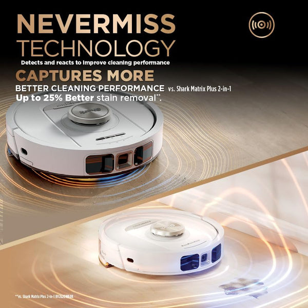 Shark PowerDetect 2-in-1 Robot Vacuum & Mop, NeverTouch Pro 60-Day Self Empty, Self-Refill and Self-Clean Robot Vacuum with 3D & LiDAR Navigation, NeverStuck Obstacle Bypass, WiFi/App White