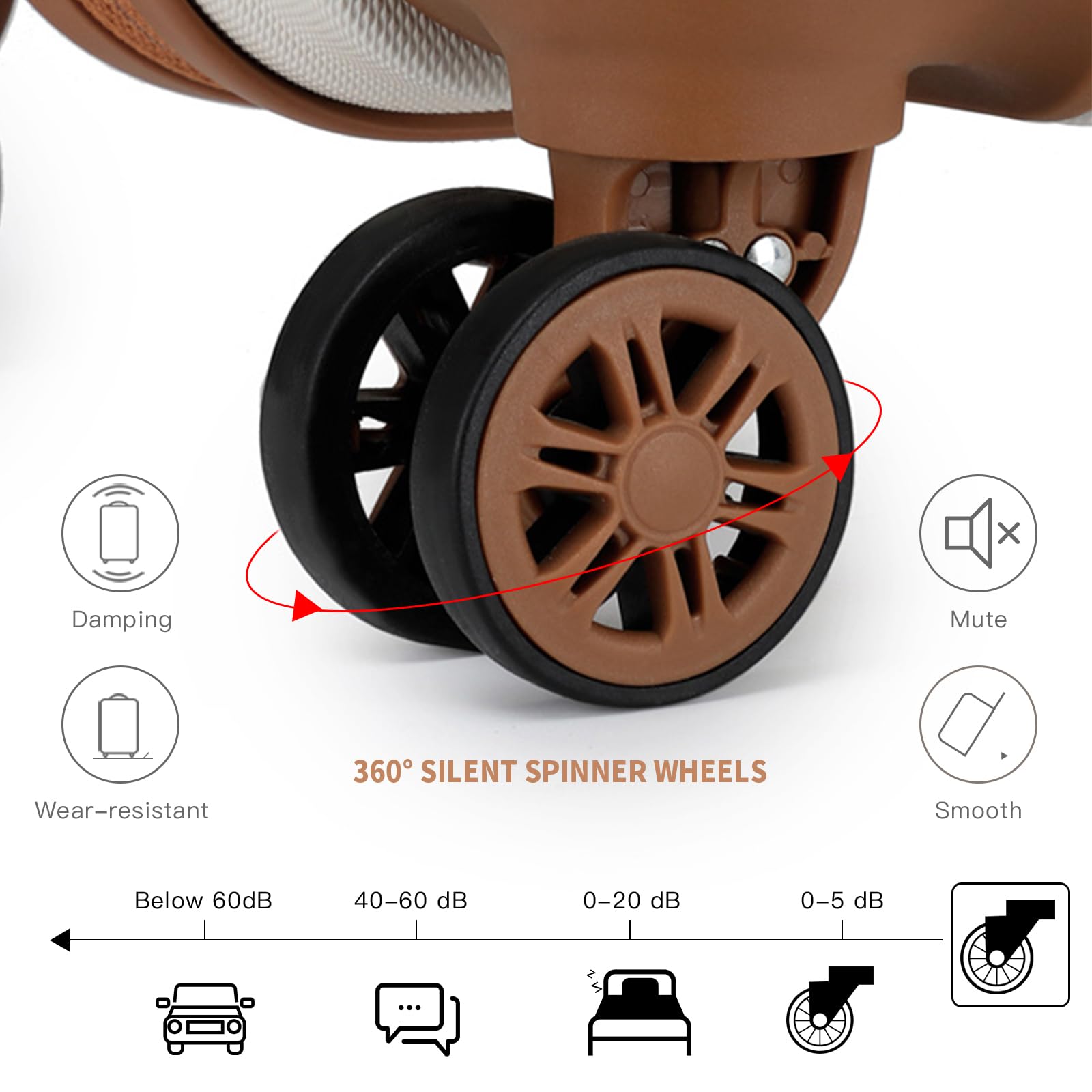 Kono Travel Luggage Sets of 6 Piece Lightweight ABS Hard Shell Trolley Case with TSA Combination Lock 20" 24" 28" Suitcase + 12" Beauty Case + Duffel Bag & Toiletry Bag (Cream White)