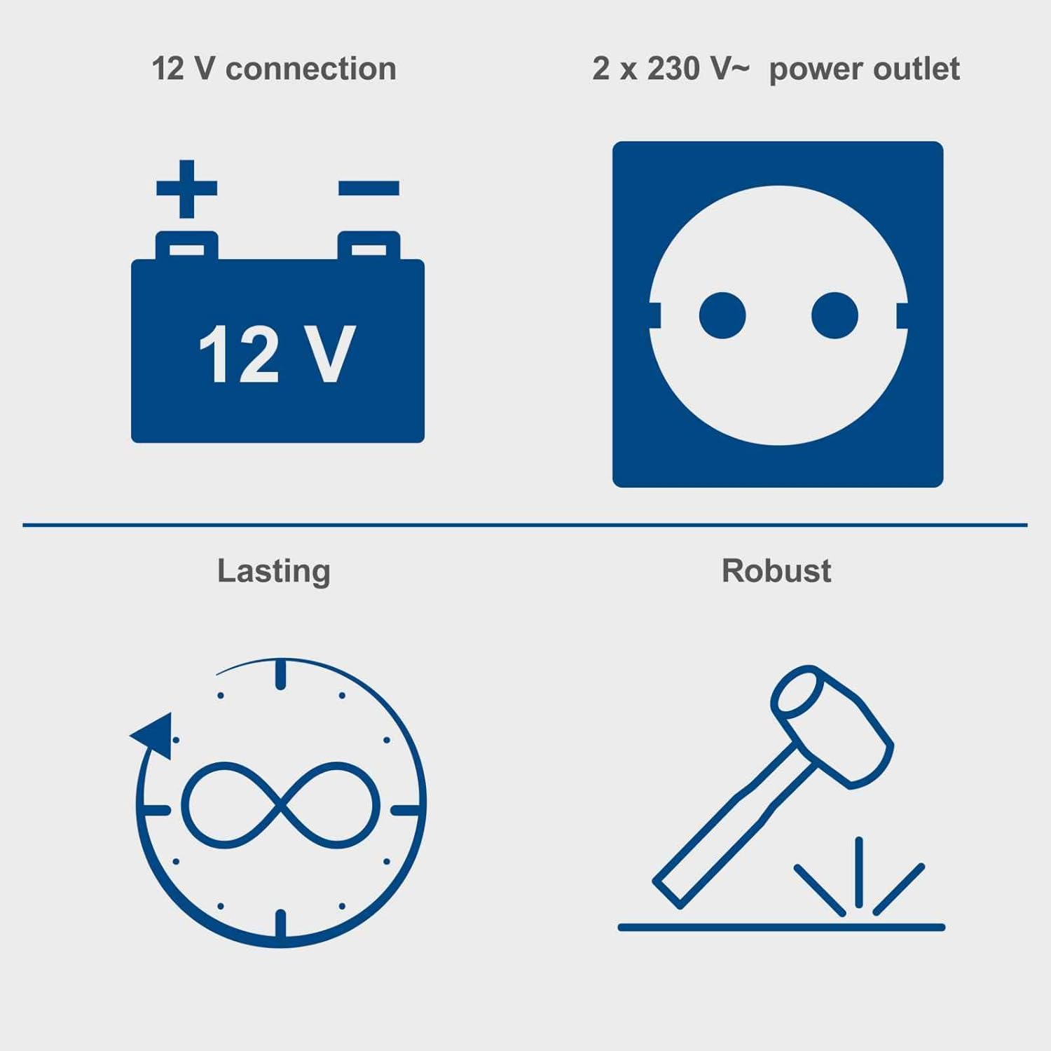 Scheppach SG3200 Petrol Generator | 2800W Max | 196cc 4-Stroke | 2x 230V | 15L Tank | AVR & Wheel Kit