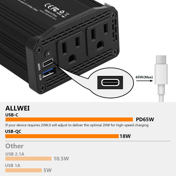 ALLWEI 300W Car Power Inverter with 27W USB-C and 3.0 USB Port - DC 12V to 240V / 230V AC Power inverters for Vehicles Converter Fast Charging Ports Car Charger Adapter (Red)
