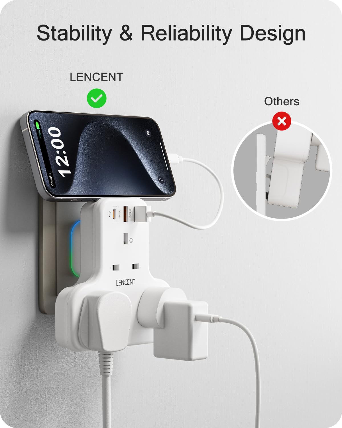 LENCENT Plug Extension Socket, 3 Way Multi Plug Socket with 3 USB Ports, Power Extender Wall Adaptor for Household Appliances, Iphone, Smartphone, Tablet, Home, Office, Bedroom, 13A 3250W