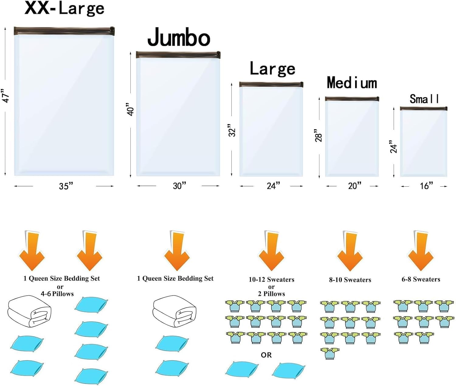 24 Pack Vacuum Storage Bags with Electric Pump, (5 Jumbo, 5 Large, 5 Medium, 5 Small, 4 Roll Up Bags) Space Saver Bag for Clothes, Mattress, Blanket,