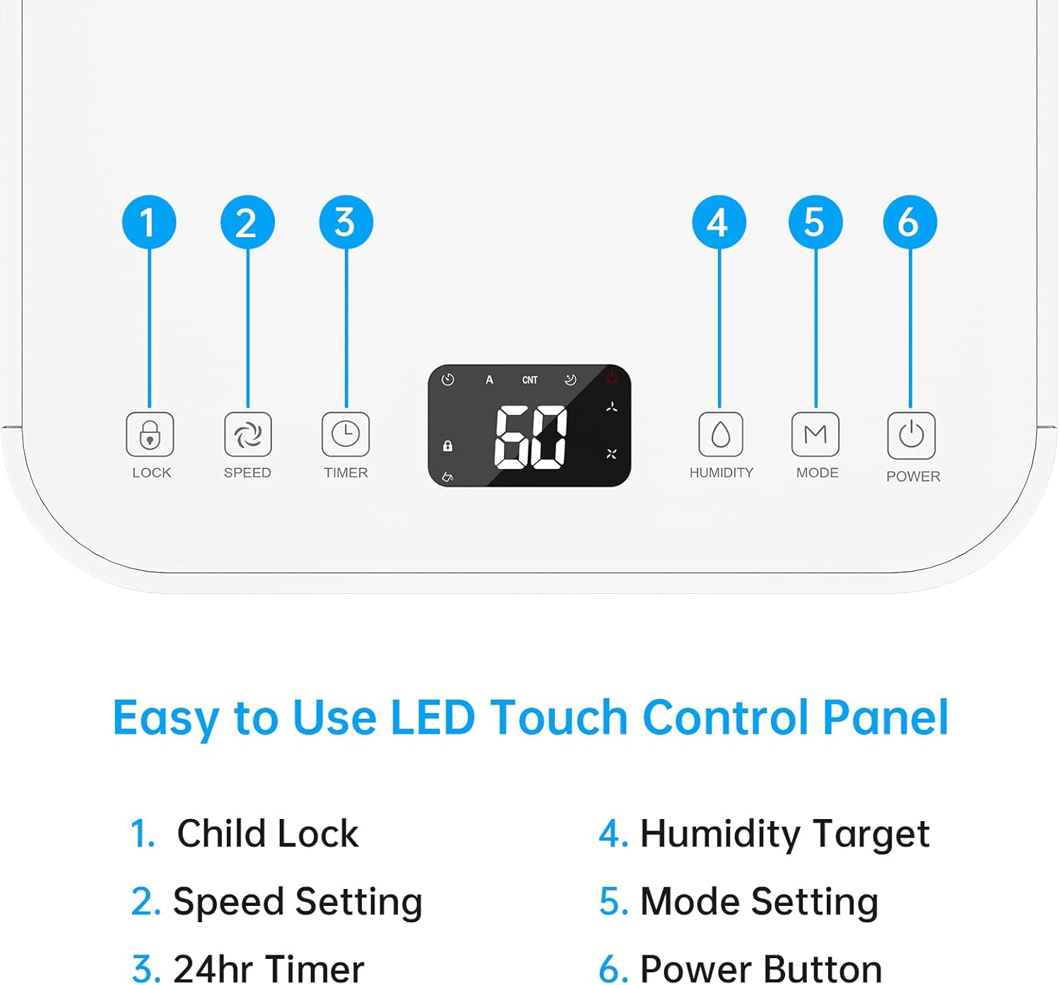 Hangsun 12L/Day Dehumidifier for Home Damp, Low Energy Dehumidifiers with Humidity Display, Laundry Drying, Continuous Drainage, 24H Timer Ideal for Large Room, Basement, Bedroom, Bathroom