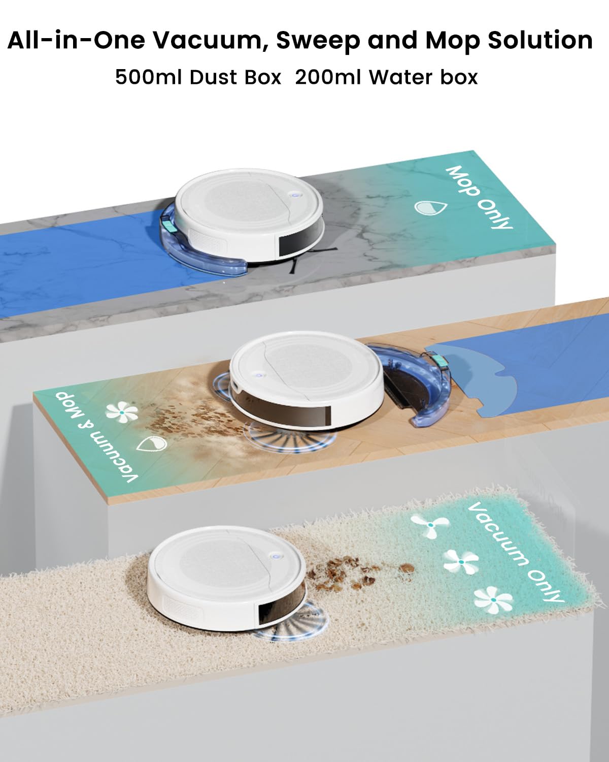 Lefant M210 Robot Vacuum Cleaner, 2200Pa Strong Suction, 7.8cm Thin 28cm DIA, Automatic Self-Charging Small Robotic Vacuums, Wi-Fi/App/Alexa Control, Ideal for Pet Hair Hard Floor and Carpet