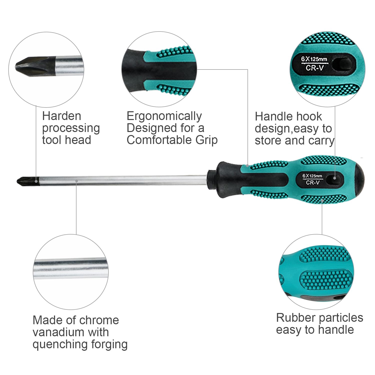 Screwdriver Set 10pcs, Magnetic Screwdriver Set 5pcs Phillips Screwdrivers and 5pcs Slotted/Flat Head Screwdrivers, Chrome Vanadium Steel Made