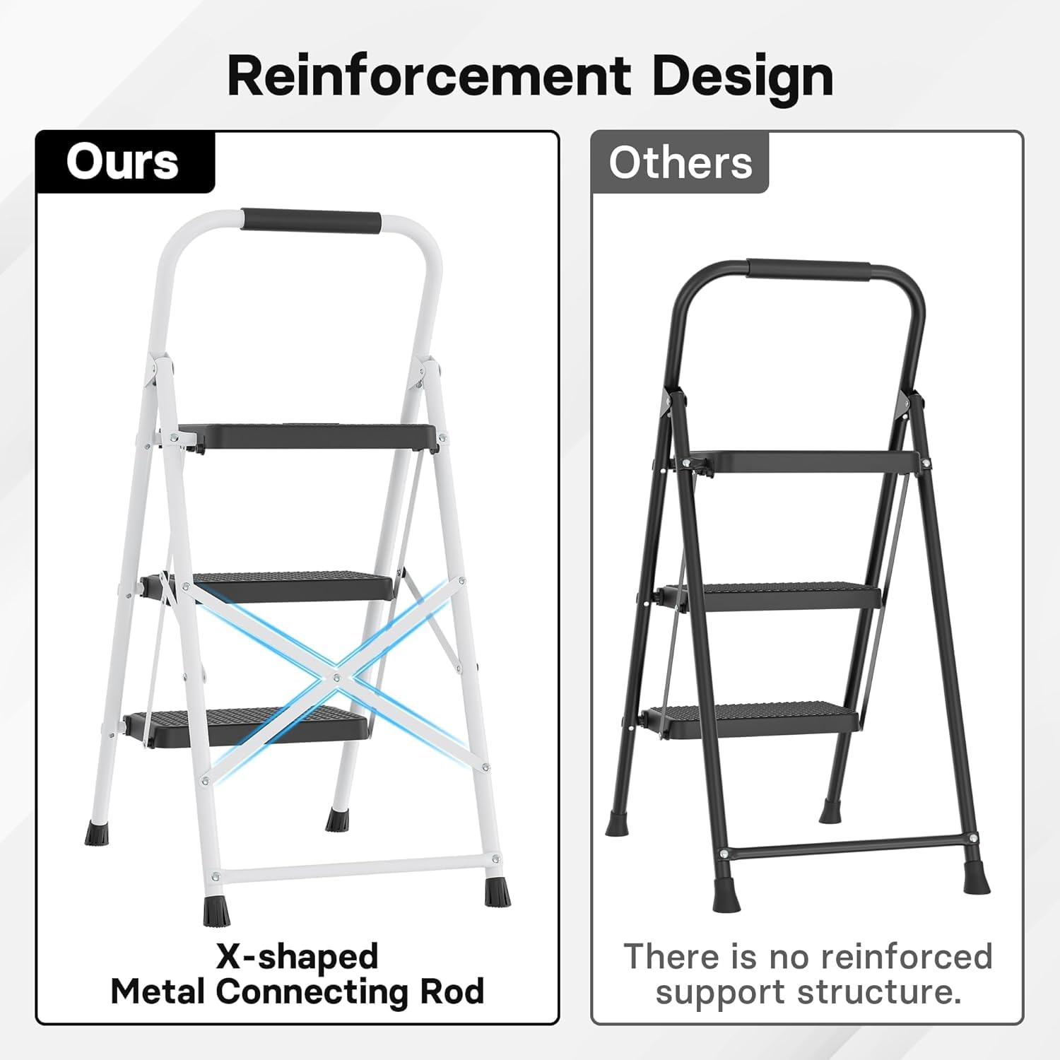 BONTEC 4 Step Ladder Folding, Heavy Duty Foldable Step Stool with Wide Anti-Slip Pedals, Sponge Handrail and Tool Tray, Portable Household Ladder 150kg Capacity, Compact Collapsible Indoor Ladder