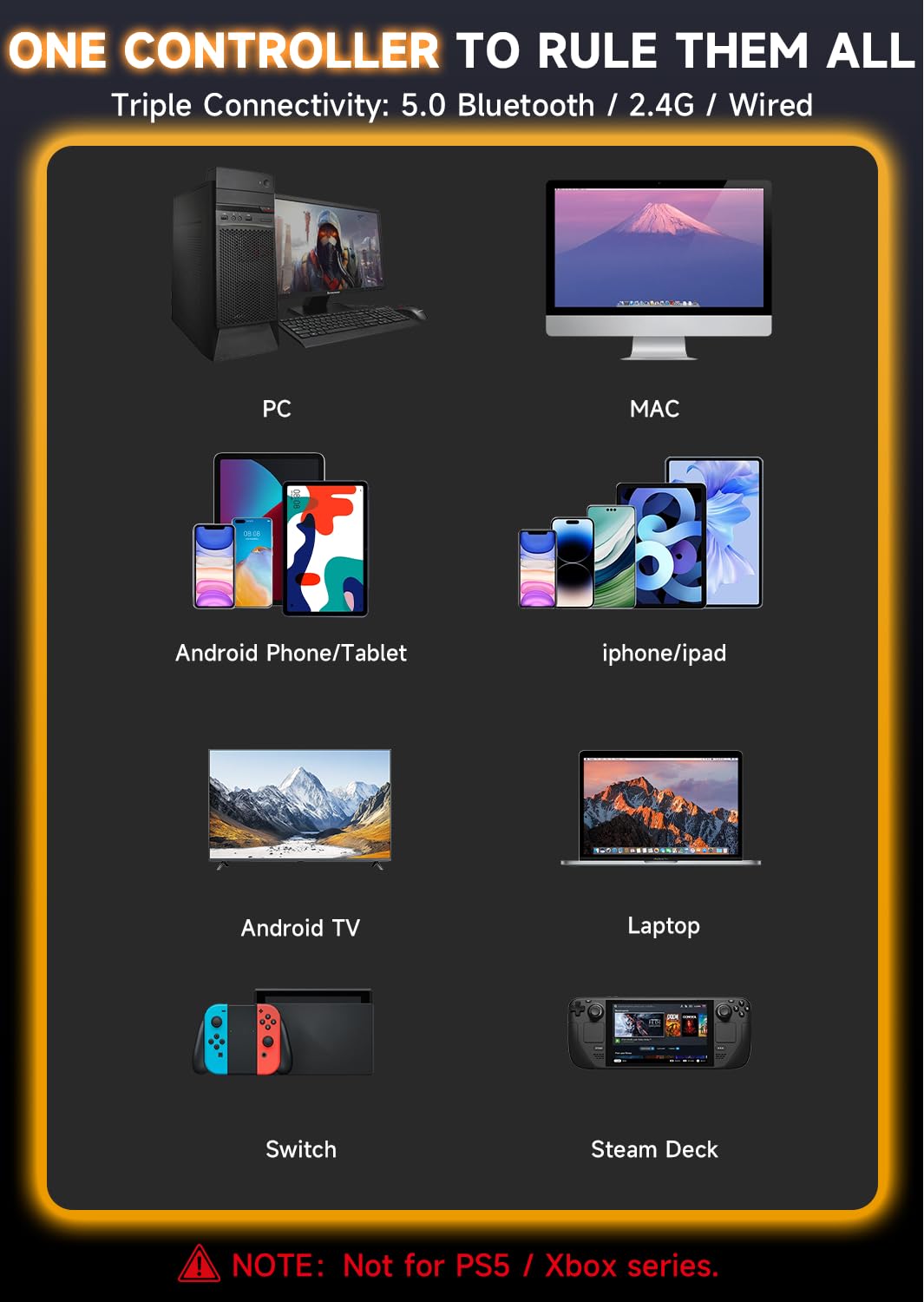 AOC Wireless Gaming Controller for PC/Switch/iOS/Android/PS4, Interactive Screen, Hall Effect Stick & Dual-Mode Trigger, RGB Lighting, Customizable Buttons, Bluetooth/2.4G/Wired (White)