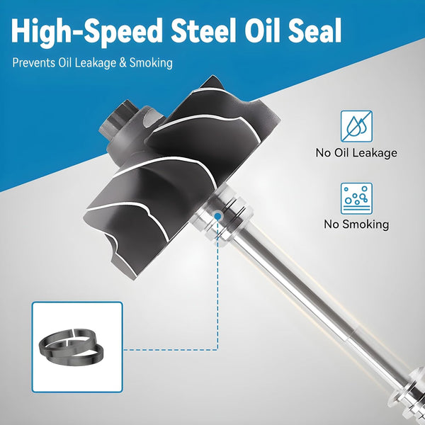 maXpeedingrods Turbo Turbocharger for Renault Trafic Vauxhall Vivaro 1.9DCi 102HP 74kw 703245 738123 turbine for Vauxhall Vivaro for Renault Trafic 1.9 DTI 101-102 Hp 2001 -