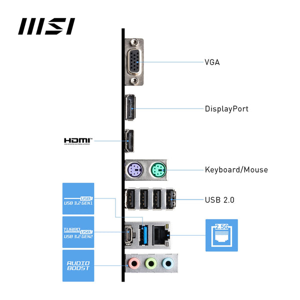 MSI B760 GAMING PLUS WIFI DDR4 Motherboard, ATX - Supports Intel 14th, 13th & 12th Gen Core Processors, LGA 1700 - DDR4 Memory Boost 5333+MHz/OC, 1x PCIe 4.0 x16, 2 x M.2 Gen4, 2.5G LAN, Wi-Fi 6E