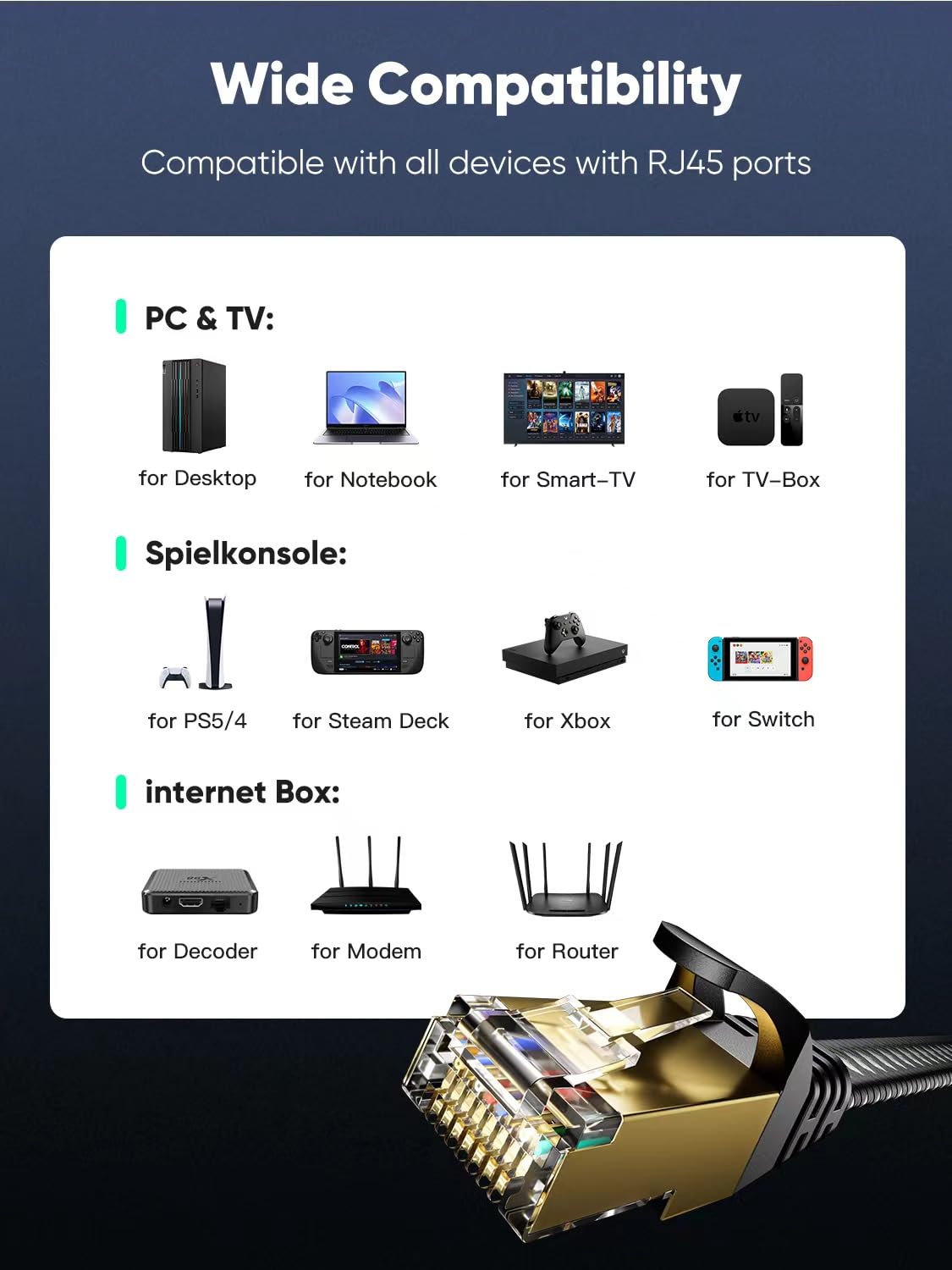 VOIETOLT Cat 8 Ethernet Cable 10M, High-Speed 40Gbps/2000Mhz Flat Braided Internet Cable, Gigabit STP RJ45 Network Cable Compatible for PS4/5, for Modem, PC/Laptop