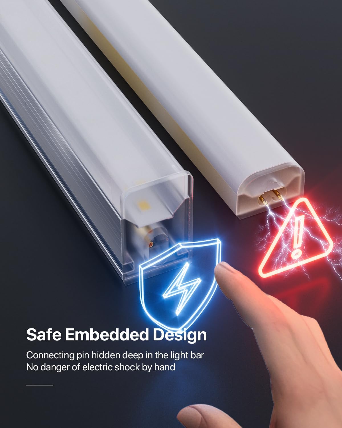 Lphianx Hexagon Led Garage Light, 25 Pack Hex Lighting, 200w 30000lm 6500k Hexagon Lights, for Garage, Basement, Warehouse, Car Beauty Salon, Hexagon Led Lights