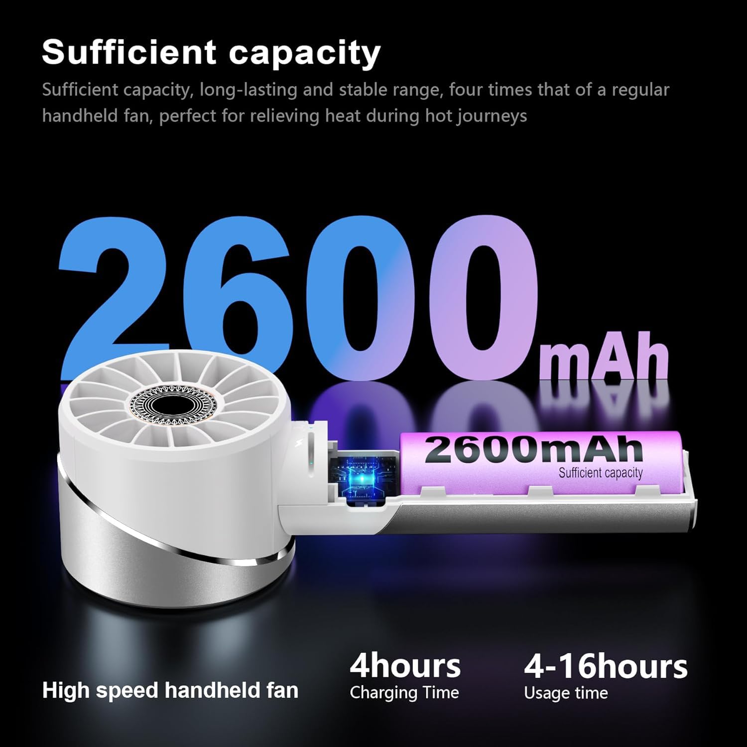 COZOME Handheld Fan,Ultra-Portable 7000 RPM Turbo Mini Fan with 16H Battery,4-Speed USB Rechargeable Metal Design | Pocket Fan for Travel/Outdoor/Home/Office,Gift for Men & Women (Alloy Construction)