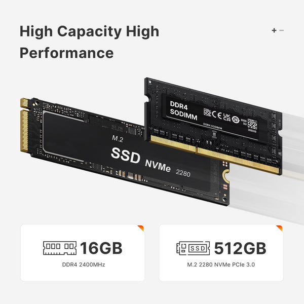 BOSGAME Mini PC [Dual LAN], AMD Ryzen 7 5825U (8C/16T, up to 4.5Ghz) 32GB DDR4 1TB SSD Mini PC Dual Channel, 4K@60Hz Mini Desktop Computers Wi-Fi 6E/BT 5.2