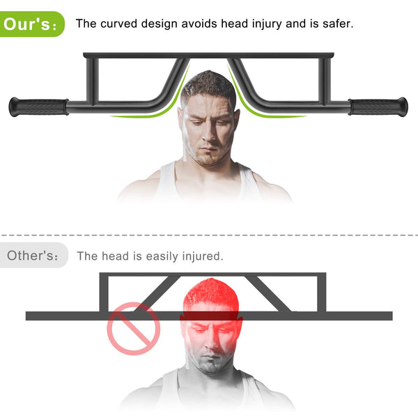 Kipika Heavy Duty Wall Mounted Doorway Pull Up Bar, Multifunctional Chin Up Bar, Portable Fitness Door Bar, Body Workout Home Gym System