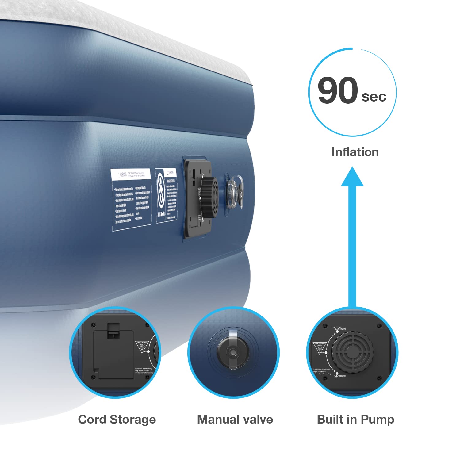 Active Era Premium Single Inflatable Mattress | Airbed for Home with Built-In Pump | 3 Min Self Inflating Blow Up Bed | Flocked Surface & Puncture Resistant Air Bed for Guests & Camping 187x99x53cm