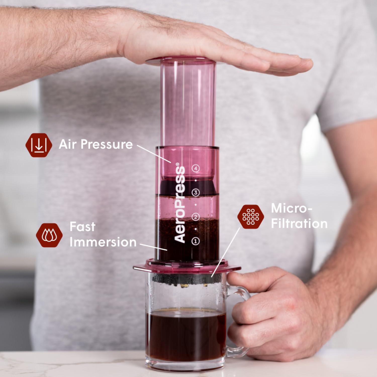 AeroPress Clear Coffee Press  3 In 1 Brew Method Combines French Press, Pourover, Espresso, Full Bodied Coffee Without Grit or Bitterness, Small