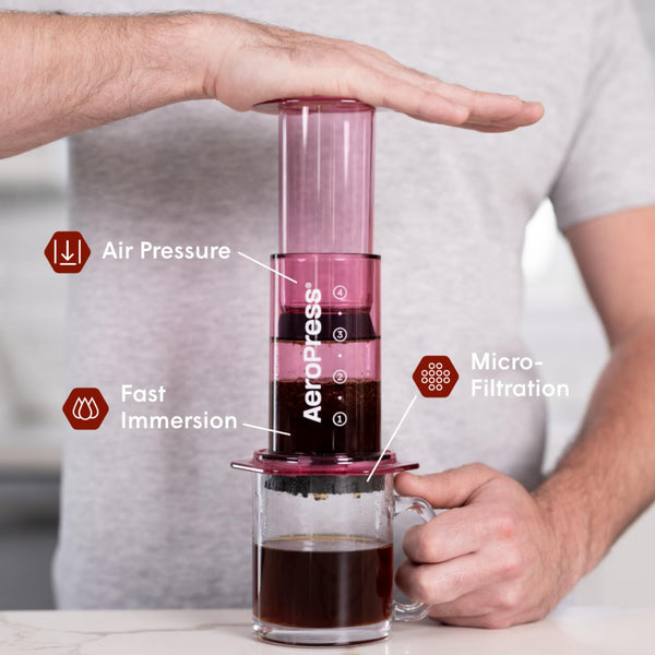 AeroPress Clear Coffee Press  3 In 1 Brew Method Combines French Press, Pourover, Espresso, Full Bodied Coffee Without Grit or Bitterness, Small