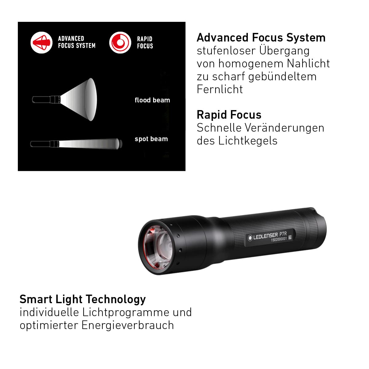 Ledlenser P7R torch LED, 1000 lumens, rechargeable Lithium 18650 battery, 210m long distance beam, focusable, up to zu 40h runtime, incl. magnetic charging system and wall mounting, Flashlight