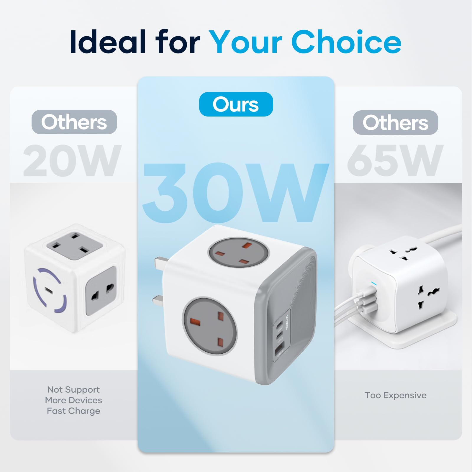 Socket Cube USB C Power Strip with 4 Outlets 3250W and 30W USB C Charging for iPhone 16/15/14, iPad,MacBook, Galaxy, Power Delivery Charging for Game, Dorm Rooms, Home, Office, White