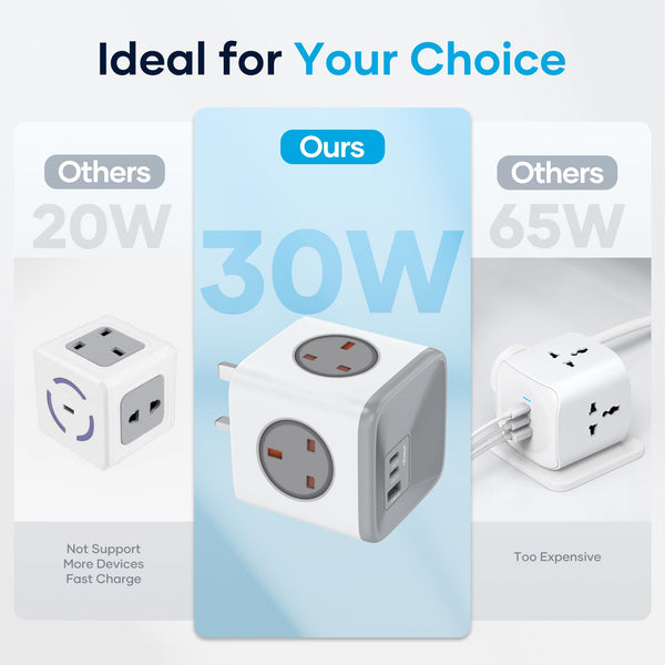 Socket Cube USB C Power Strip with 4 Outlets 3250W and 30W USB C Charging for iPhone 16/15/14, iPad,MacBook, Galaxy, Power Delivery Charging for Game, Dorm Rooms, Home, Office, White