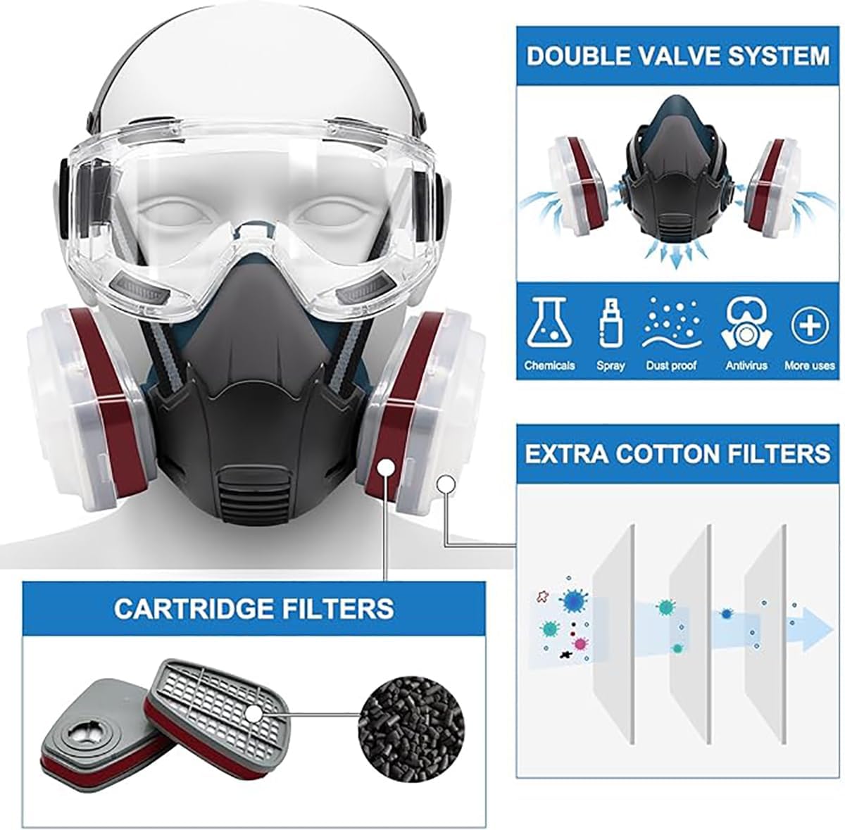 Reusable Face Mask, Dust Mask, Dual Filtration, 10 Replaceable Filter Pads, Suitable For Various Work Environments Such As Workshops, Woodworking, Painting, Spray Painting, Etc