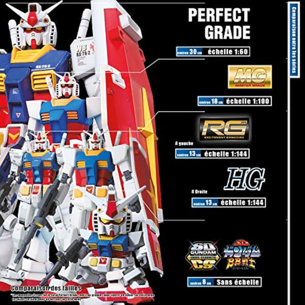 Bandai Model Kit GUNDAM - MG Wing Gundam Zero Custom 1/100 - Model Kit, Multicolor, 129454