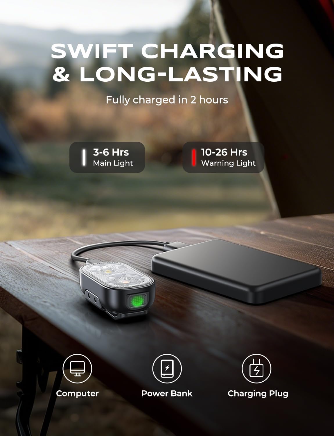 Glangeh 500LM Clip On Torch with Spot & Flood, 10 Mode Hands-Free Mini EDC Flashlight, Extended Runtime & IP65 Waterproof, Rechargeable Running Lights for Runners/Dog Walking/Hiking/Working/Camping