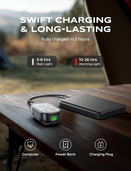 Glangeh 500LM Clip On Torch with Spot & Flood, 10 Mode Hands-Free Mini EDC Flashlight, Extended Runtime & IP65 Waterproof, Rechargeable Running Lights for Runners/Dog Walking/Hiking/Working/Camping