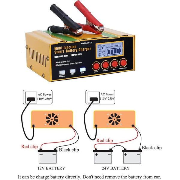 DSGKUU 12Amp Car Battery Charger, LiFePO4 Battery Charger Maintainer Lithium Trickle Charger with LCD Screen, Pulse Repair Suitable for Lead-Acid(AGM/Gel/SLA) Automotive