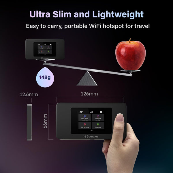 GlocalMe Duo Turbo Portable WiFi Hotspot, No SIM Card Needed, No contract and roaming fees, Dual modem mobile MiFi Device with Global 1GB Data, 4G LTE Router for Home or Travel in 200+ Countries