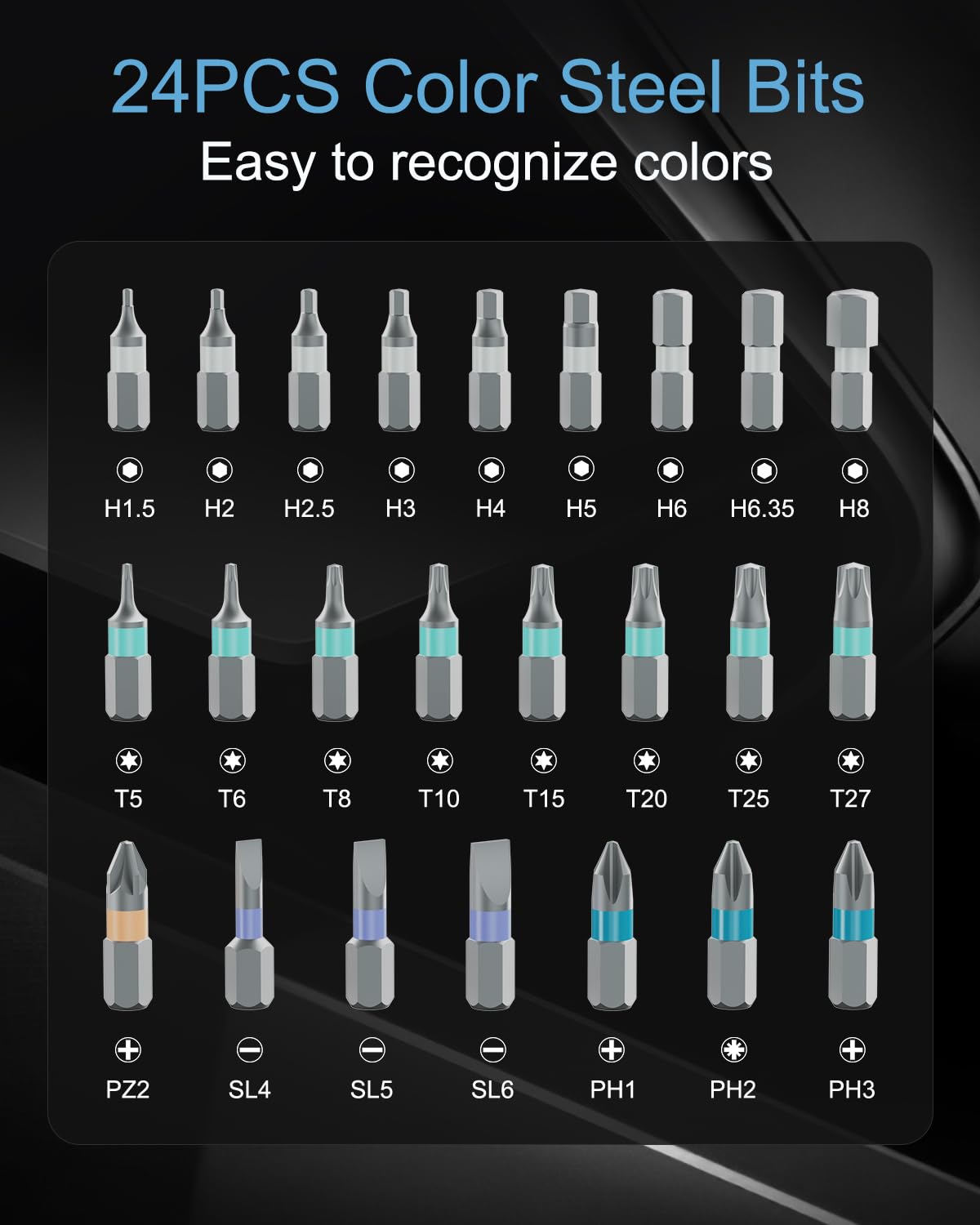 Ankilo 24 in 1 Magnetic Screwdriver Set, DIY Ratchet Screwdriver Set with Rotatable Ratchet Handle, Repair Tool Kit, Small Ratchet Set in case for Furniture Computer Bicycle, Best Gift for Father Day