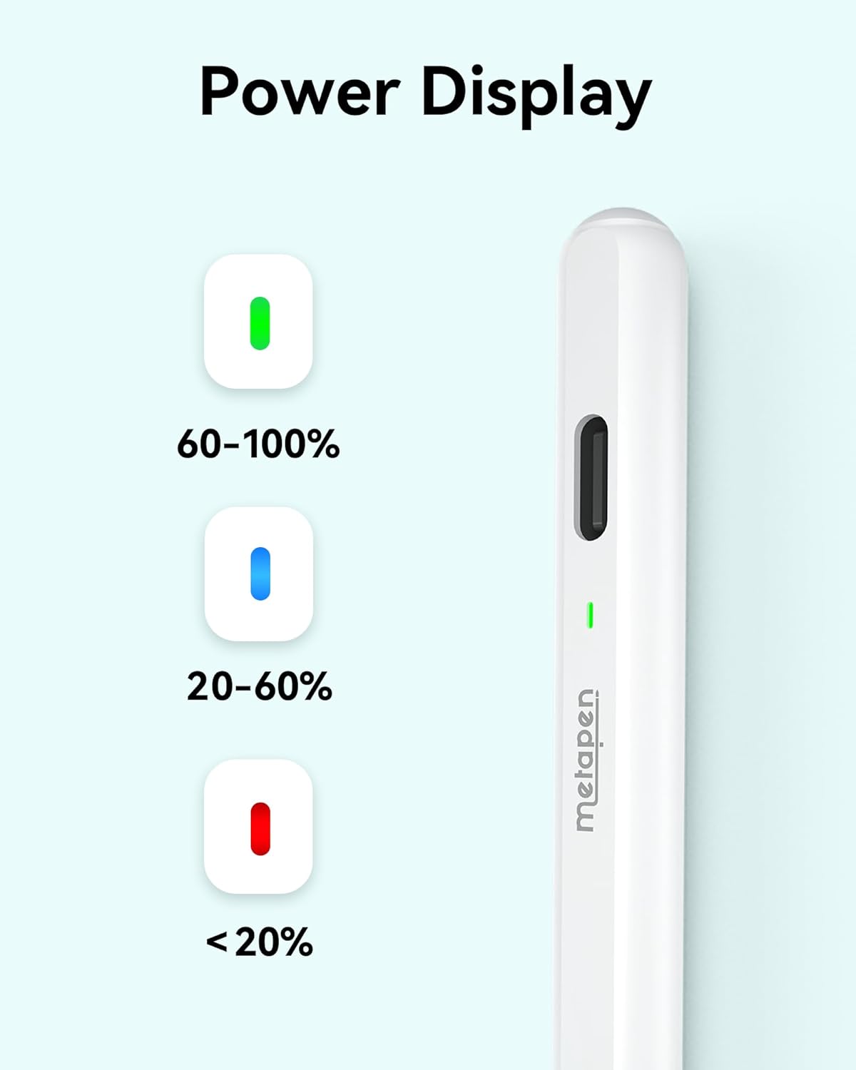 Metapen Pencil Air8 for Apple iPad 2018-2025, (20H Battery Life), 2Min Fast Charge, High Precision Stylus Pen for iPad 11 A16/10/9/8/7/6th Gen, Pro 12.9/11/13 Inch M4, Air 3/4/5/M2/M3 (White)