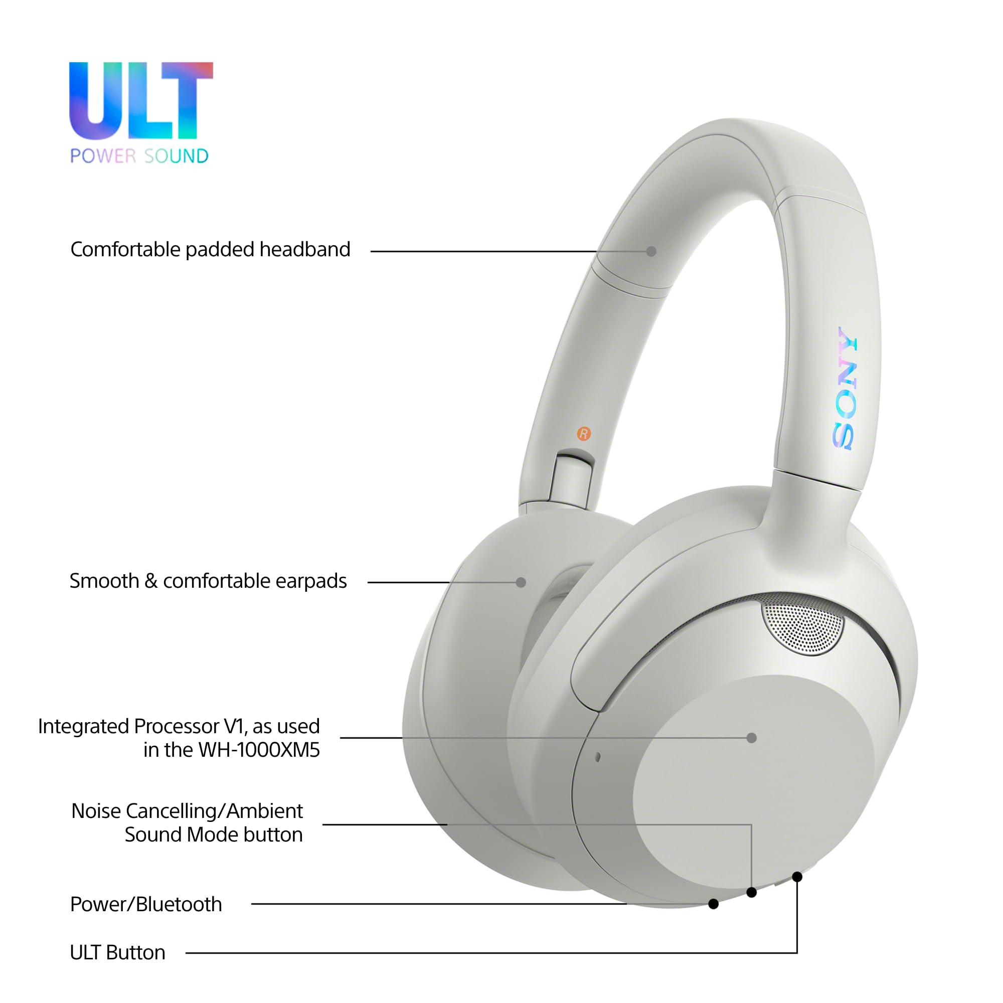 Sony ULT WEAR - Wireless Noise Cancelling Headphones, ULT POWER SOUND, Ultimate Deep Bass, Same Processor as WH-1000XM5, Clear Calls, 30hr Battery, IOS & Android - Black