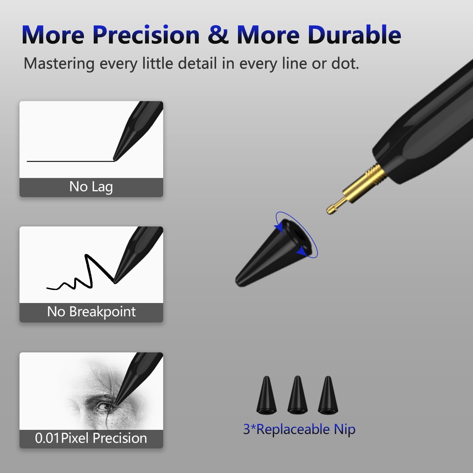 TQQ Pencil Compatible iPad 2018-2025, 2X Faster Charge, Pixel Precision, Tilt Sensitive Stylus Pen for Apple iPad 11/10/9/8/7/6th Gen, Pro 12.9/11/13 Inch M4, Air 3/4/5/M2/M3, Mini 5/6