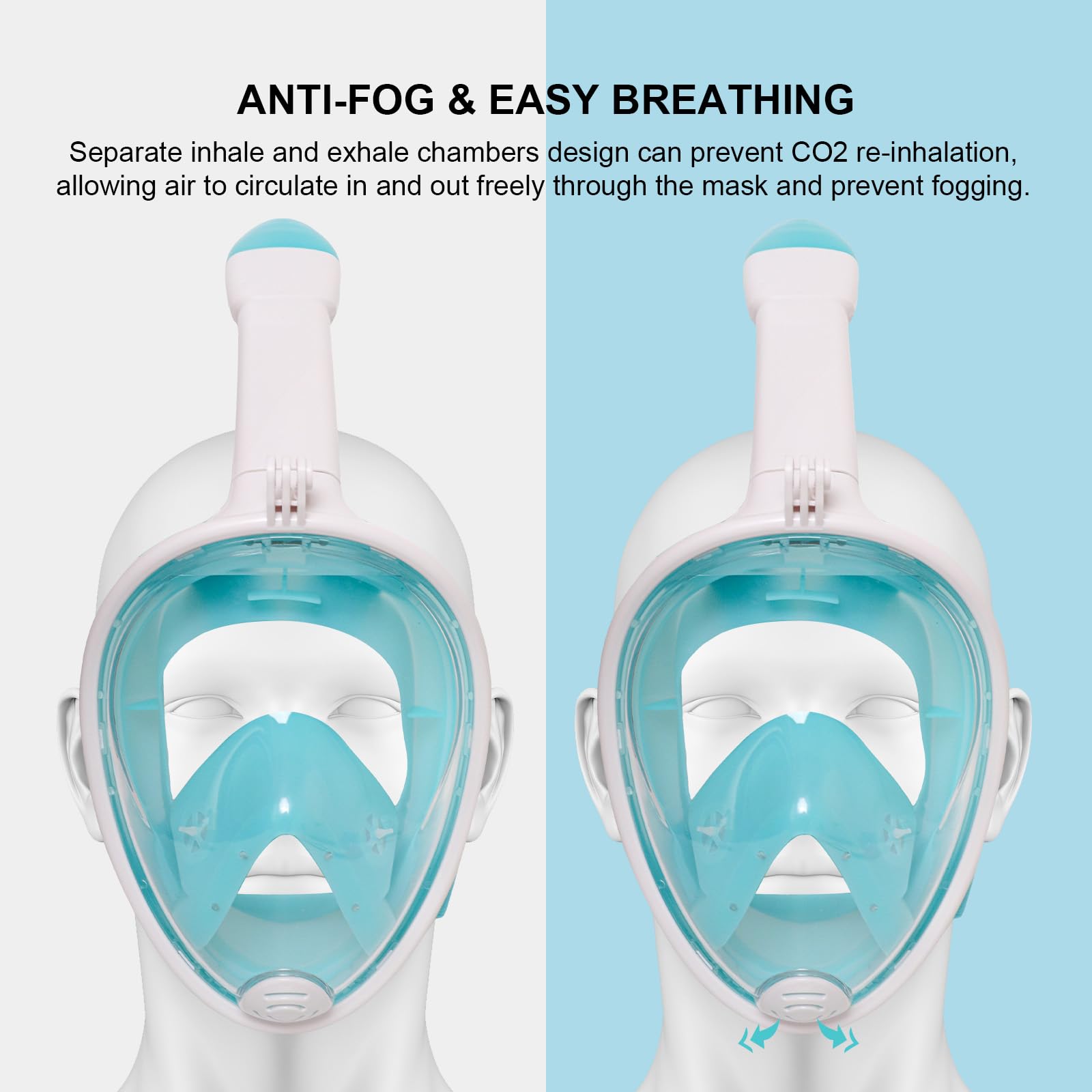Jsdoin Snorkel Mask Full Face,180°view Design - Anti-fog, Anti-leak Technology - Sports Camera Compatible - for a Safe Adults and Kids Snorkeling Experience