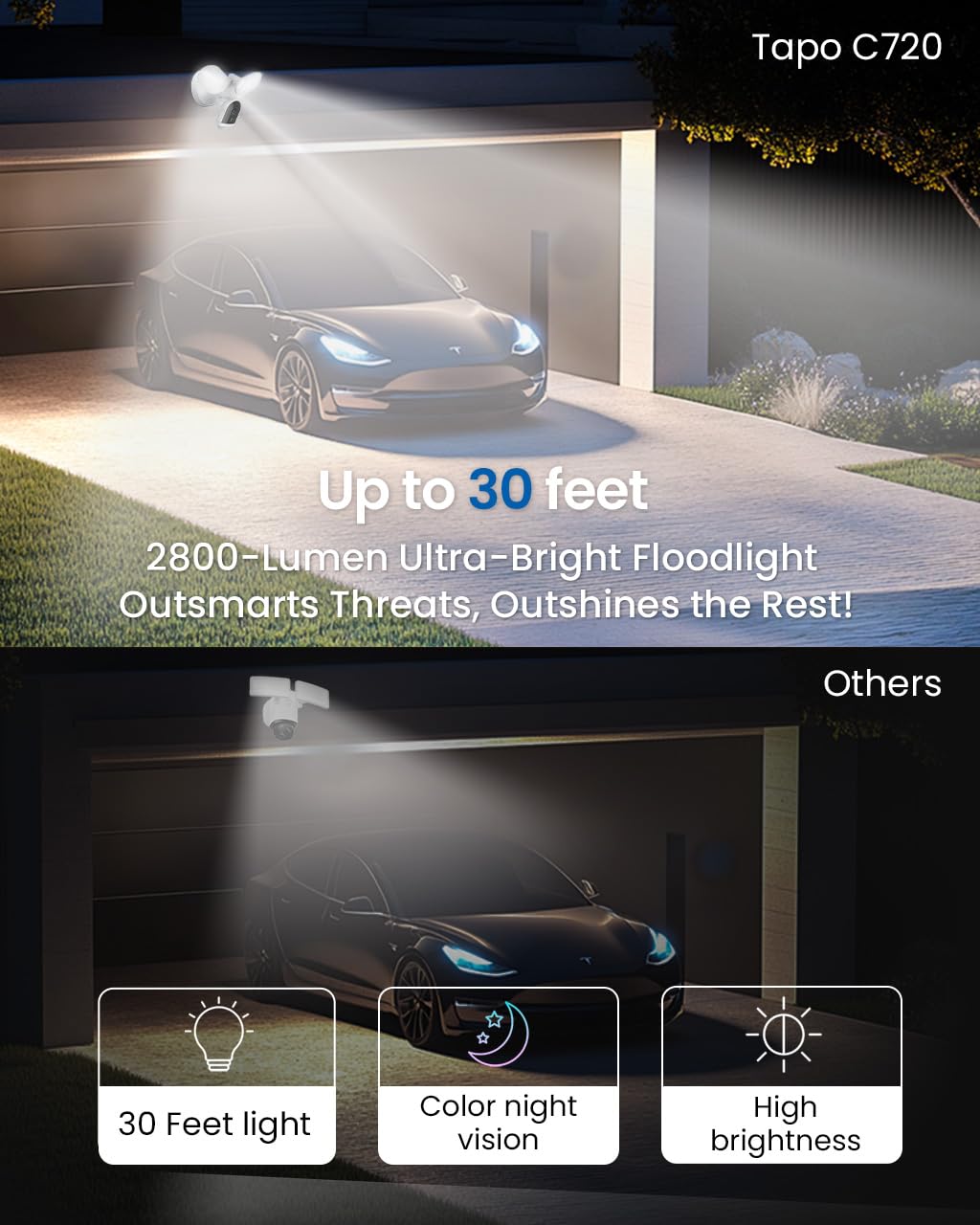 Tapo TC82 KIT 2K 3MP Battery Solar Security Camera Outdoor, Maintenance-free, Colour Night Vision, Outdoor Camera No Monthly Fee, Smart Person Detection, IP65, Works with Alexa & Google