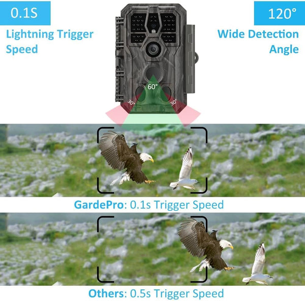 GardePro E5S Wildlife Camera, 64MP 1296p Trail Camera, H.264 Video, 100ft Night Vision, Ultra-fast 0.1s Motion Activated, Garden Camera Trap