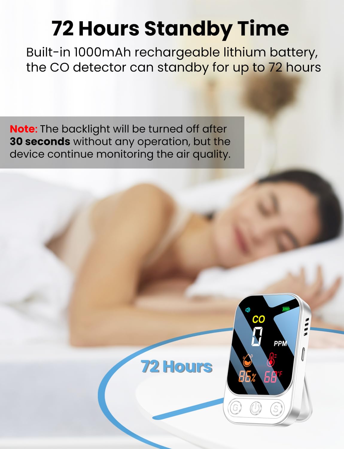 LSENLTY Portable Carbon Monoxide Detectors, 3 in 1 CO Detector(Humidity, Temperature and CO Value), 72 Hours Standby Time, 0-999 PPM CO Detector Range, CO Detectors for Camping Travel