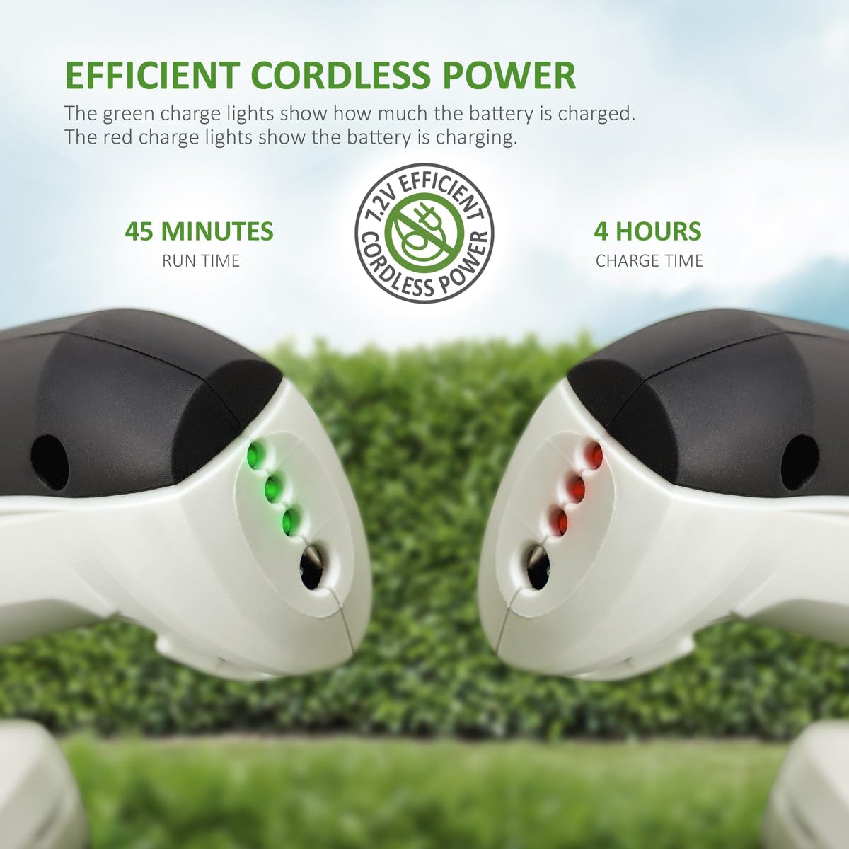 NETTA 2in1 Grass Shear & Hedge Trimmer with 7.2V Rechargeable 1500mAh Lithium-Ion Battery, Edging and Shrub Shear, 2 Interchangeable Blades, Lightweight, Garden Cutting Edge Trimmer, Pruner - Handheld