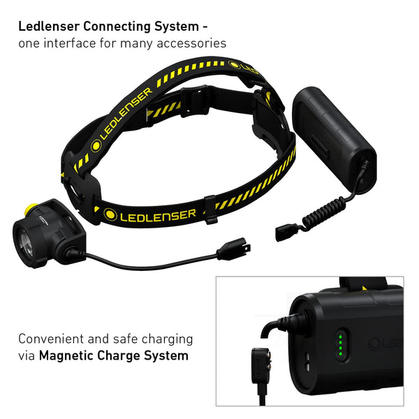 Ledlenser H15R Core - Rechargeable Outdoor LED Head Torch, Super Bright 2500 Lumens Headlamp, 250 Meter Focus, Professional Head Torch Rechargeable, Up to 80 Hours Running Time