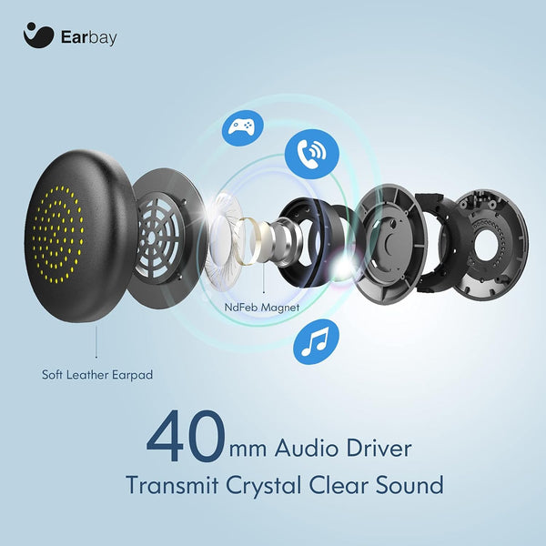 Earbay USB Headset With Microphone For Laptop, PC Headphones With Mic Noise Cancelling, Computer Headsets With In-Line Volume Control & Mute, Compatible with Ms teams, Zoom, Webex, Office, Home