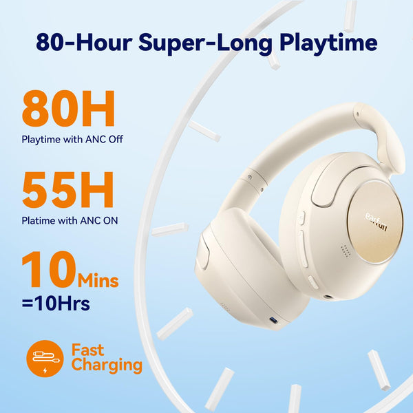 EarFun Wave Pro Hybrid Active Noise Cancelling Headphones, Wireless Over Ear Bluetooth Headphones, LDAC Hi-Res Audio, 80H Playtime, Comfortable Fit, 5-Mic Clear Calls, Multipoint Connection, EQ in APP