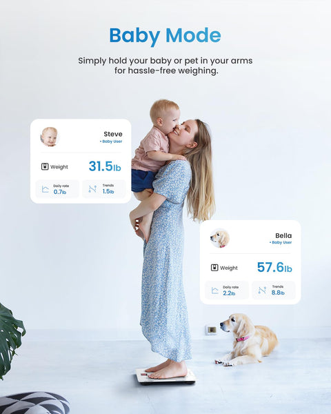 RENPHO Scales for Body Weight, Digital Bathroom Scales with High Precision Sensors, Bluetooth Weighing Scales Body Composition Monitors with App, Elis 1