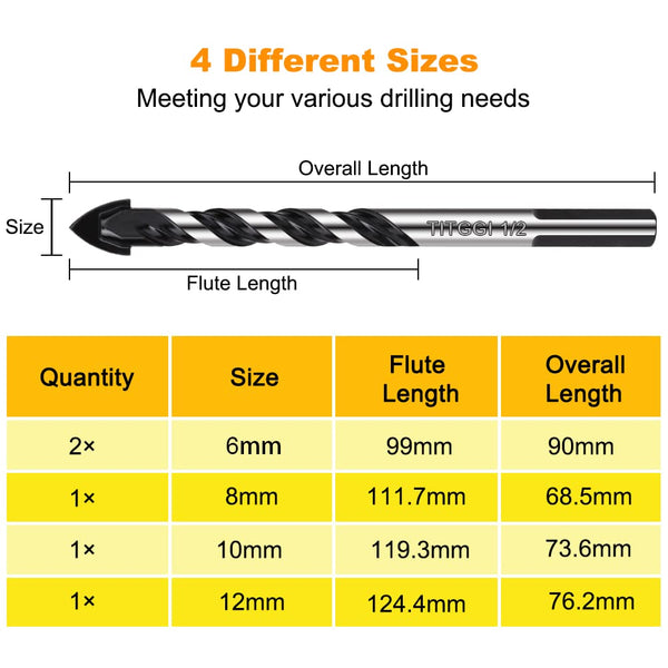 Masonry Drill Bit, Professional Masonry Drill Bit Set (10PCS) for Concrete/Glass/Brick/Cement/Tile/Wood/Etc, Industrial Strength Carbide Drill Bits Tip, 5/32"-1/2"