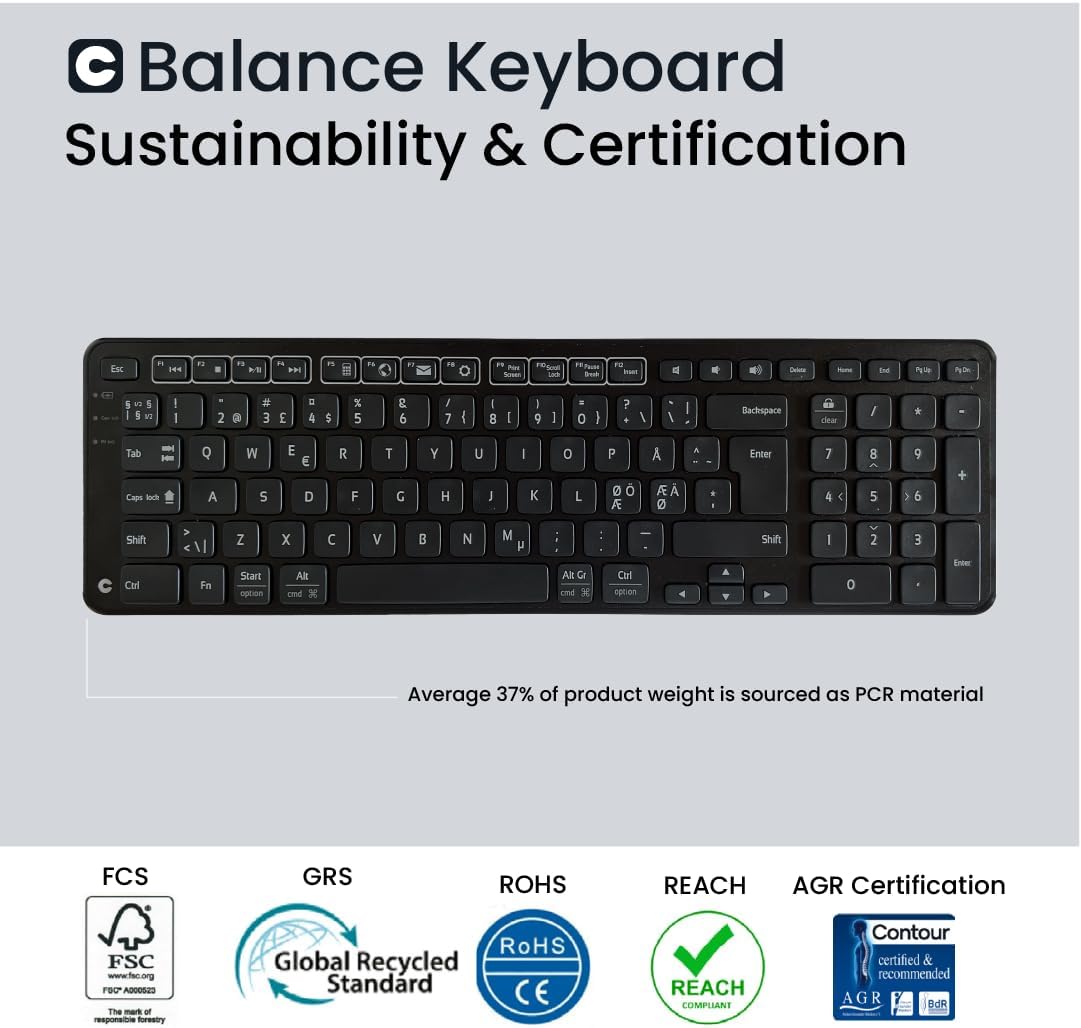 RollerMouse Red Plus + Balance Keyboard Pan-Nordic Layout, Wireless