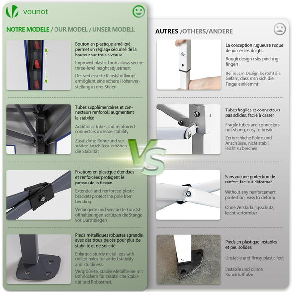 VOUNOT® 3m x 3m Pop Up Heavy Duty Gazebo with Sides, Central Lock System & 4 Weight Bags & Carry Bag, Marquee Garden Party Tent Outdoor, Green