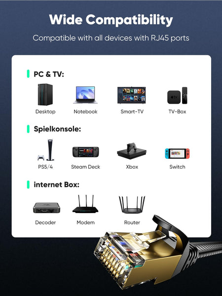 VOIETOLT Cat 8 Ethernet Cable 10M, High-Speed 40Gbps/2000Mhz Flat Braided Internet Cable, Gigabit STP RJ45 Network Cable Compatible for PS4/5, for Modem, PC/Laptop